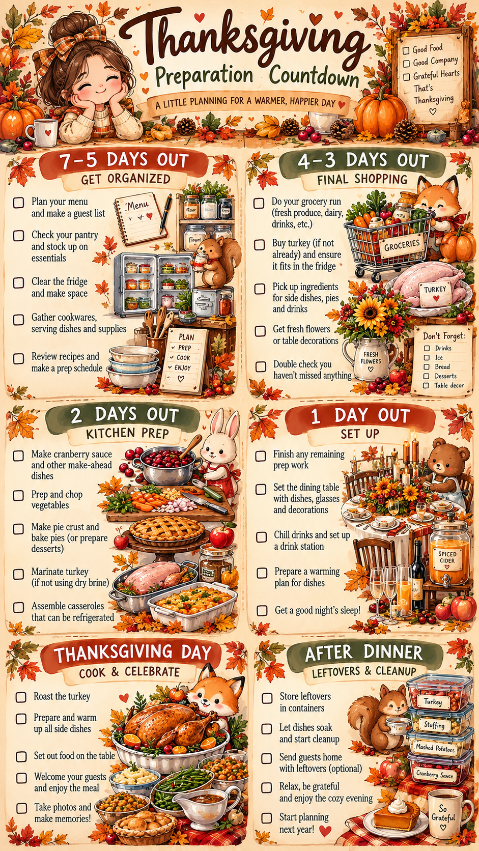 The Ultimate Thanksgiving Planner: 10 Steps for a Stress-Free Holiday From Morning to Night - 8. Protect the Final Hour With a Short, Clear Checklist 1